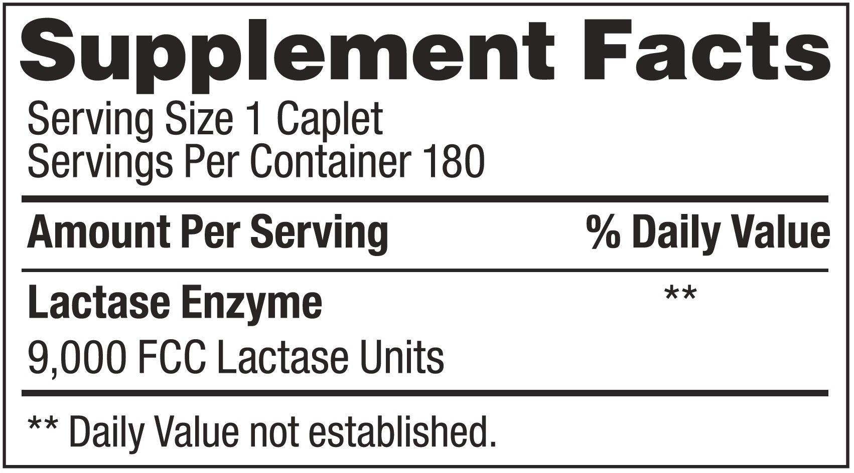 Lactase enzyme caplets on blister pack highlighting lactose breakdown