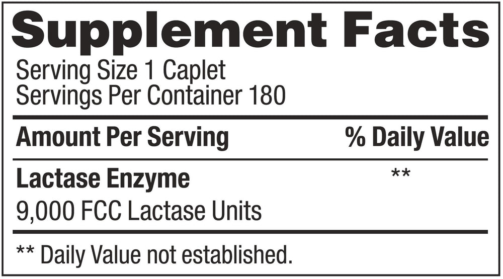 Lactase enzyme caplets on blister pack highlighting lactose breakdown