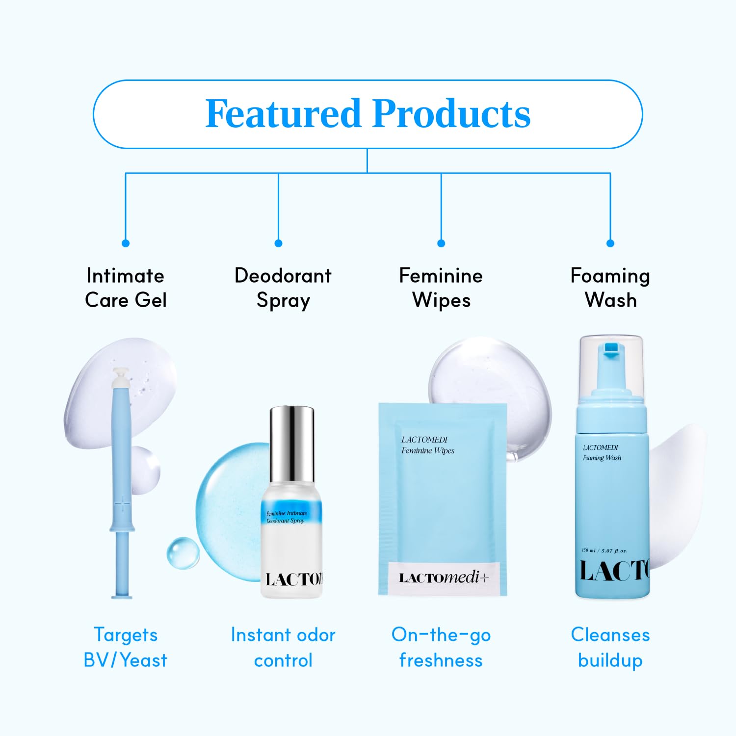 LACTOMEDI Bestie Box deodorant spray offers discreet freshness on the go.