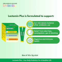 Lactomin Plus microencapsulation technology helps probiotic survival through digestion.