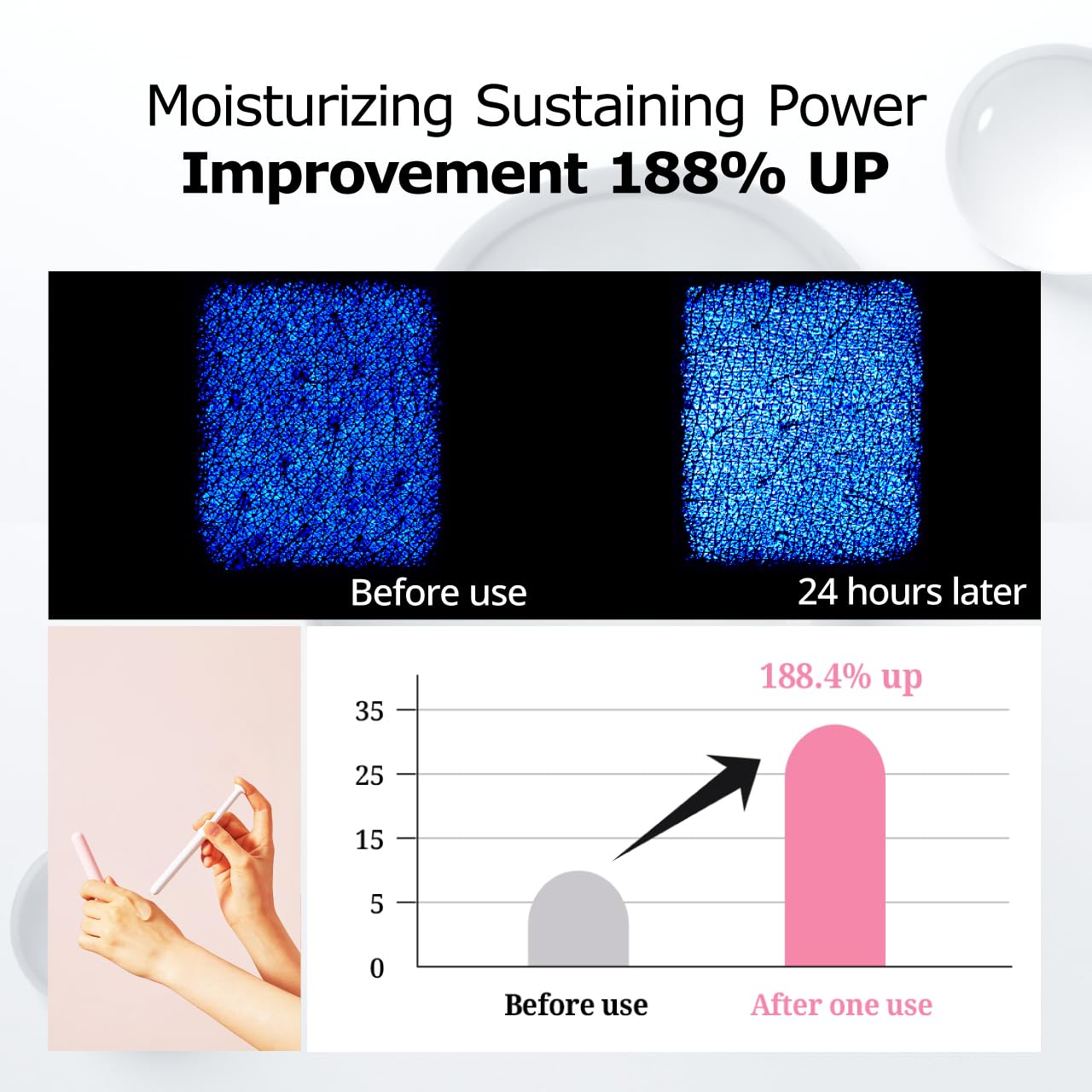 LACTOMORE Ultra Silk Gel with hyaluronic acid for deep moisture in daily care.
