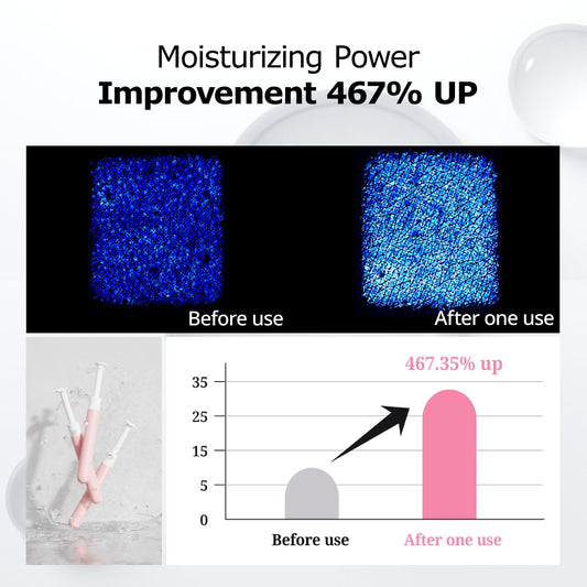 LACTOMORE Ultra Silk Gel texture close-up highlights smooth, lightweight feel.