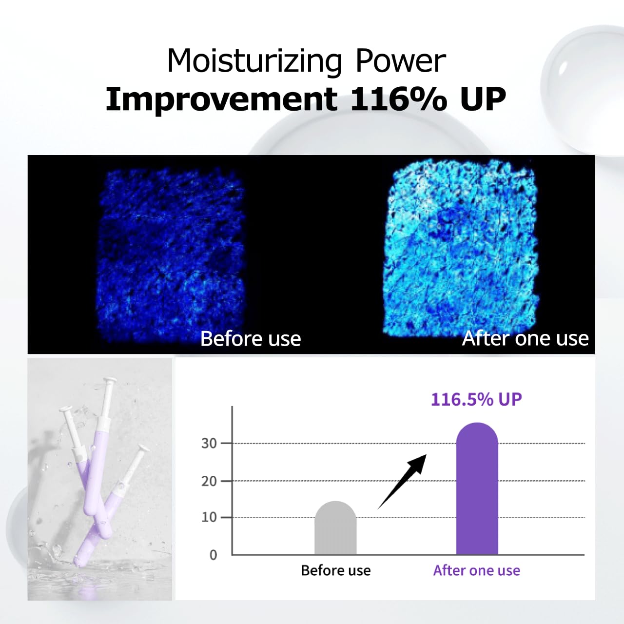 LACTOMORE ingredient close-up with peptides niacinamide and Lactobacillus for skin support