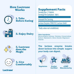 Preservative-free Lactrase formula for clean ingredient choices