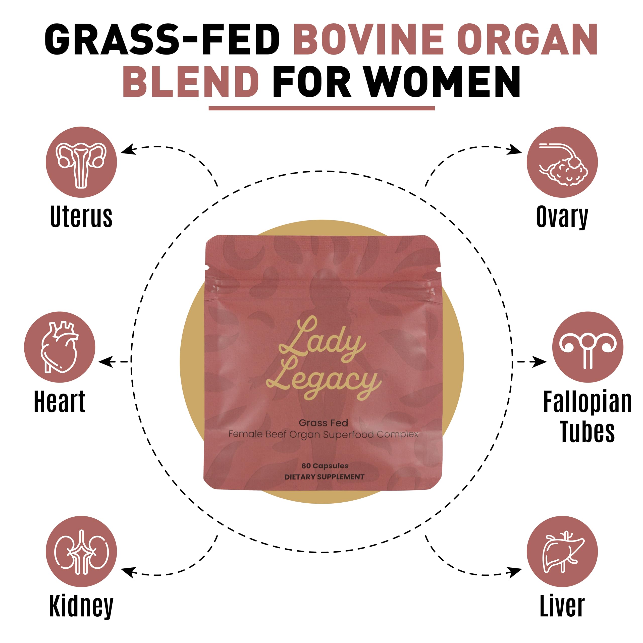 Lady Legacy non-GMO verified label with dual third-party testing