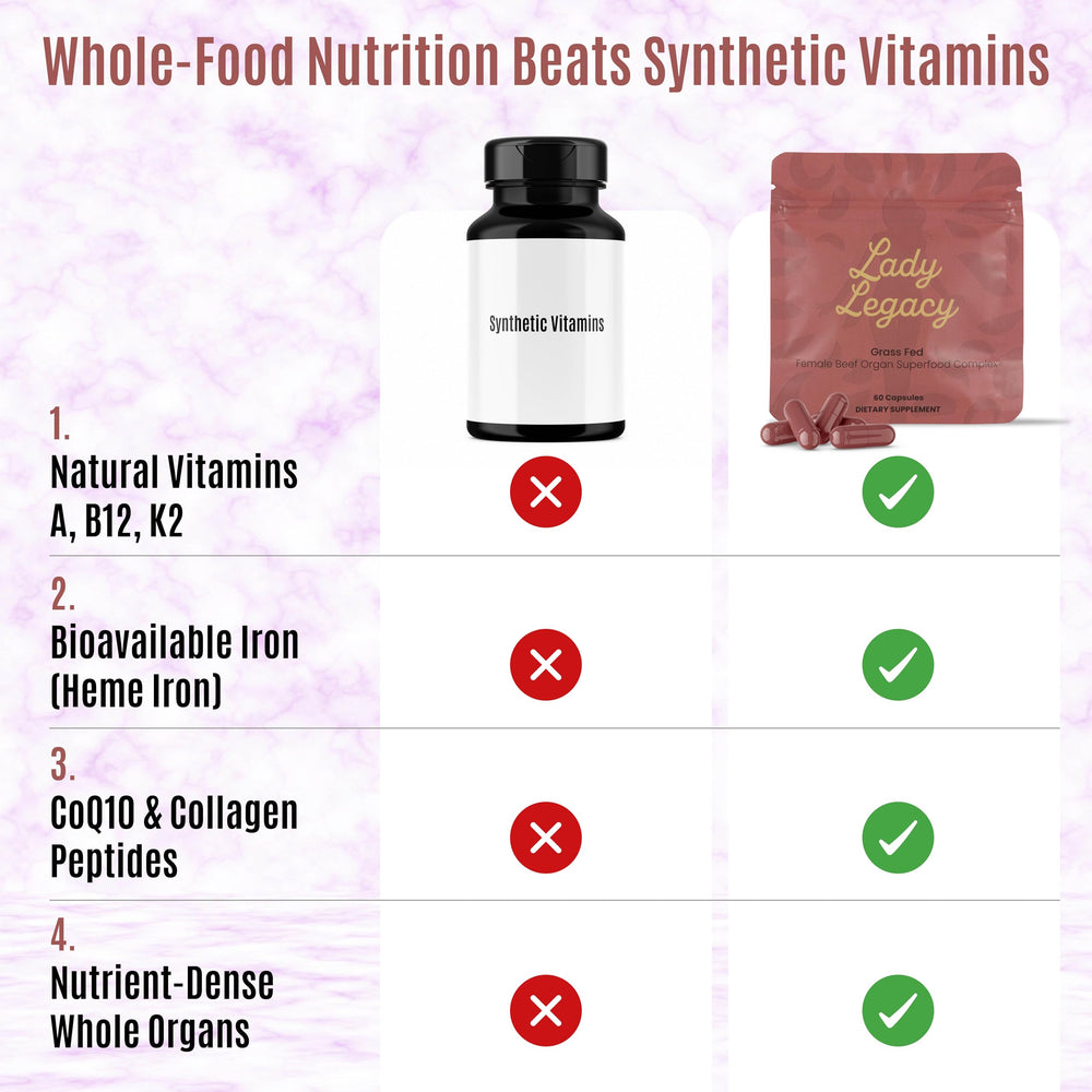 Lady Legacy capsules displayed for women's wellness and energy support