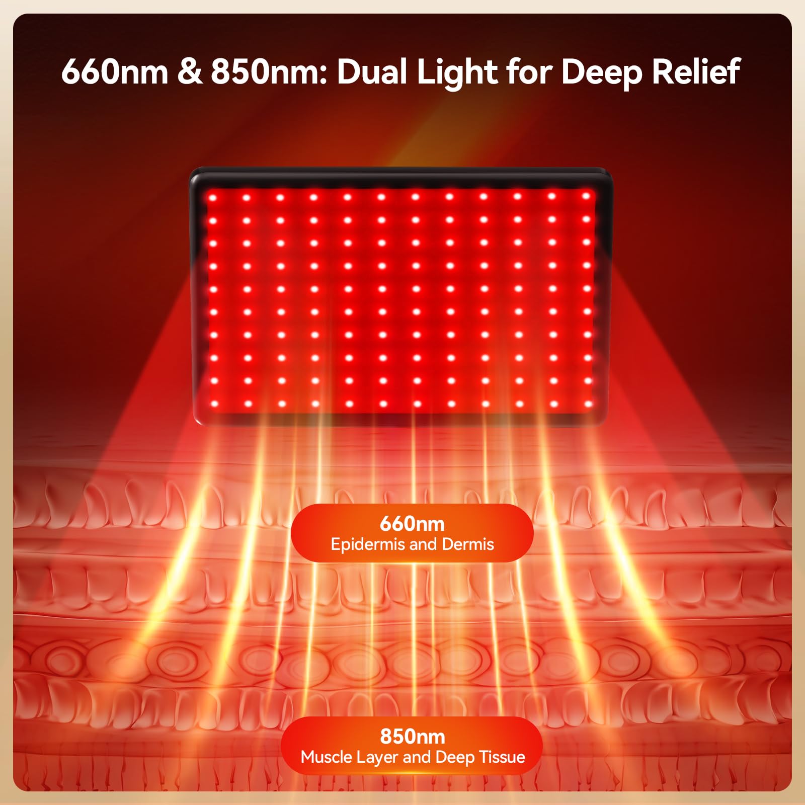 LAFCARE 660nm red light beads deliver targeted surface-level therapy.