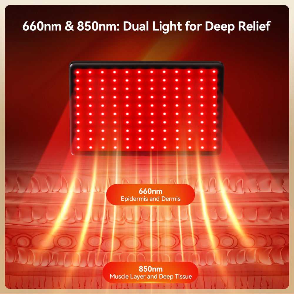 LAFCARE 660nm red light beads deliver targeted surface-level therapy.