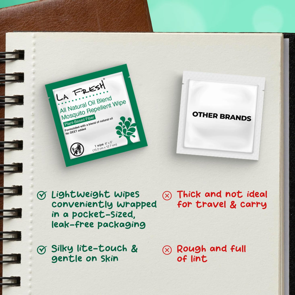 LA Fresh long-lasting repellency in a compact travel-ready format.