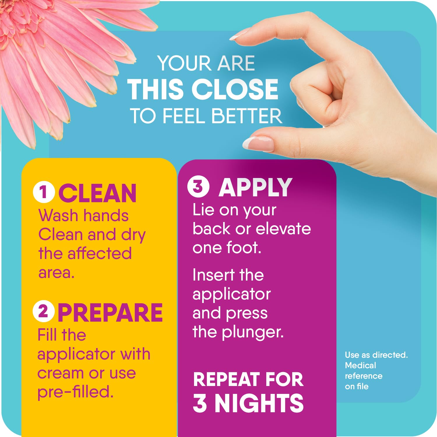 LAGICAM V symptom relief itching and burning localized to the vaginal area.