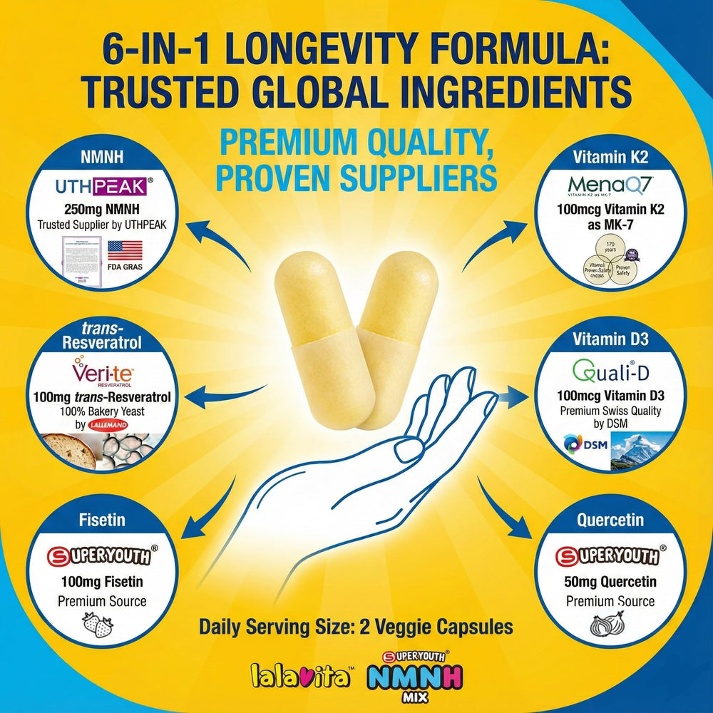 Lalavita SuperYouth NMNH ingredient-icons graphic highlights Resveratrol and Fisetin.