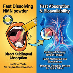 lalavita UTHEVER quality NMN label, signaling high-purity ingredients.