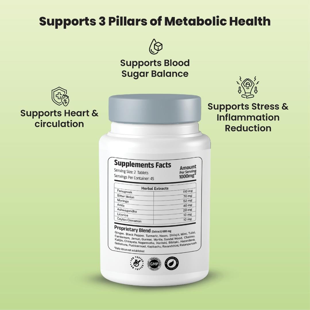 LAMBO NATURALS Blood Sugar Support Pro capsules close-up for easy daily use