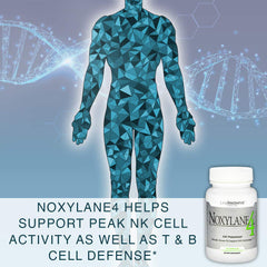 Lane Innovative Noxylane4 daily use in a routine setting