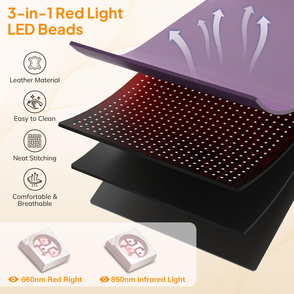 LANSSPARIE red light mat 3-in-1 LED technology close-up for clear feature