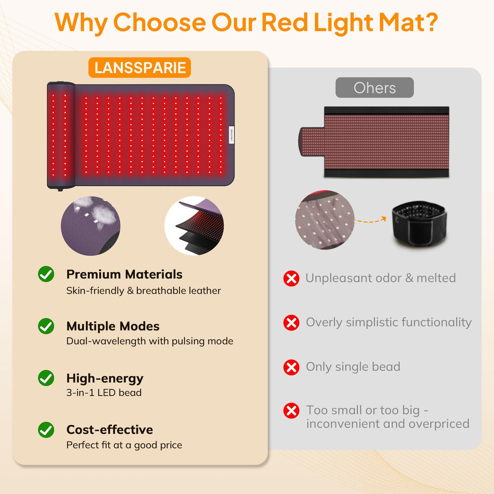 LANSSPARIE red light mat customizable settings interface with timer and pulses