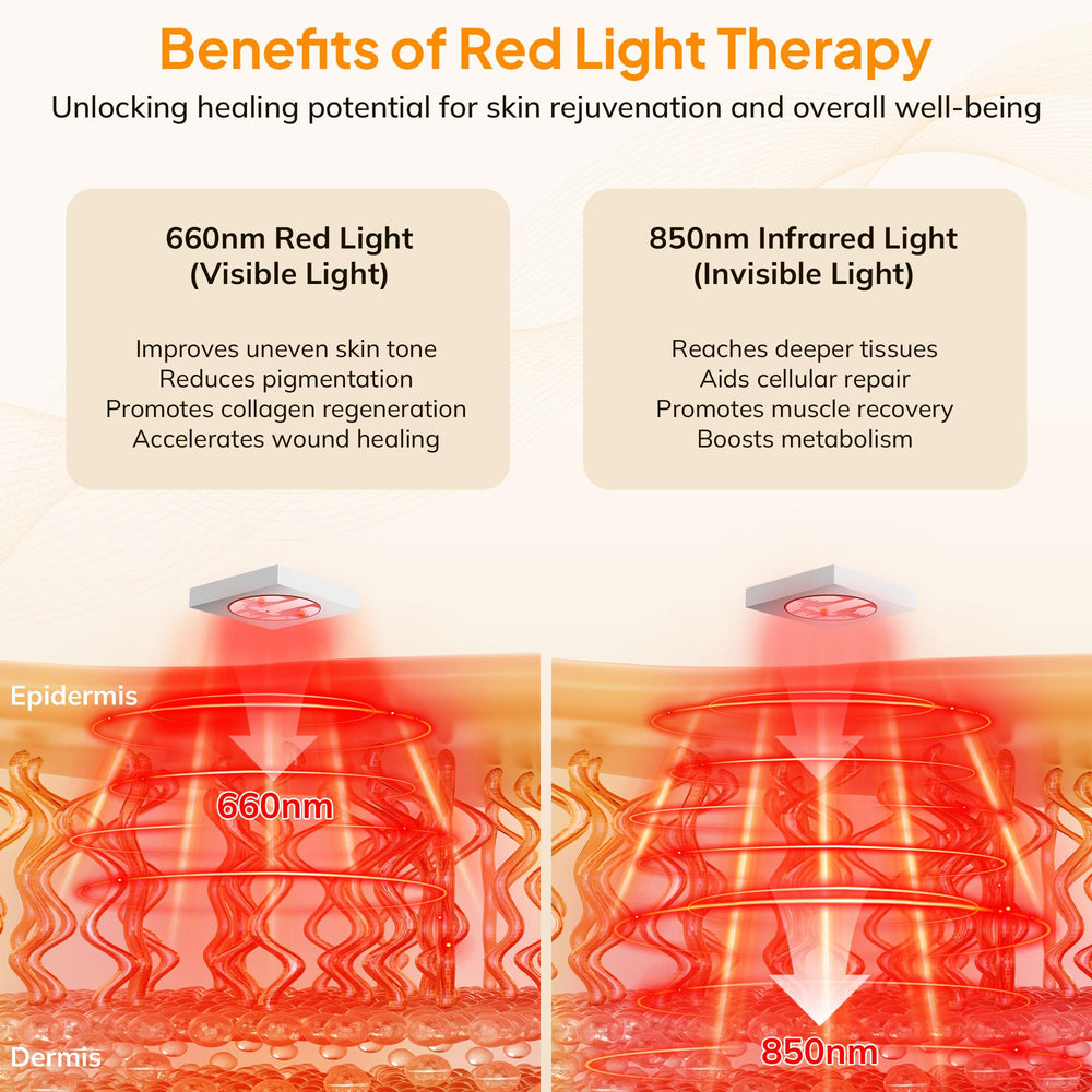 LANSSPARIE red light mat neck-support image highlighting integrated neck relief