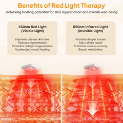 LANSSPARIE red light mat neck-support image highlighting integrated neck relief