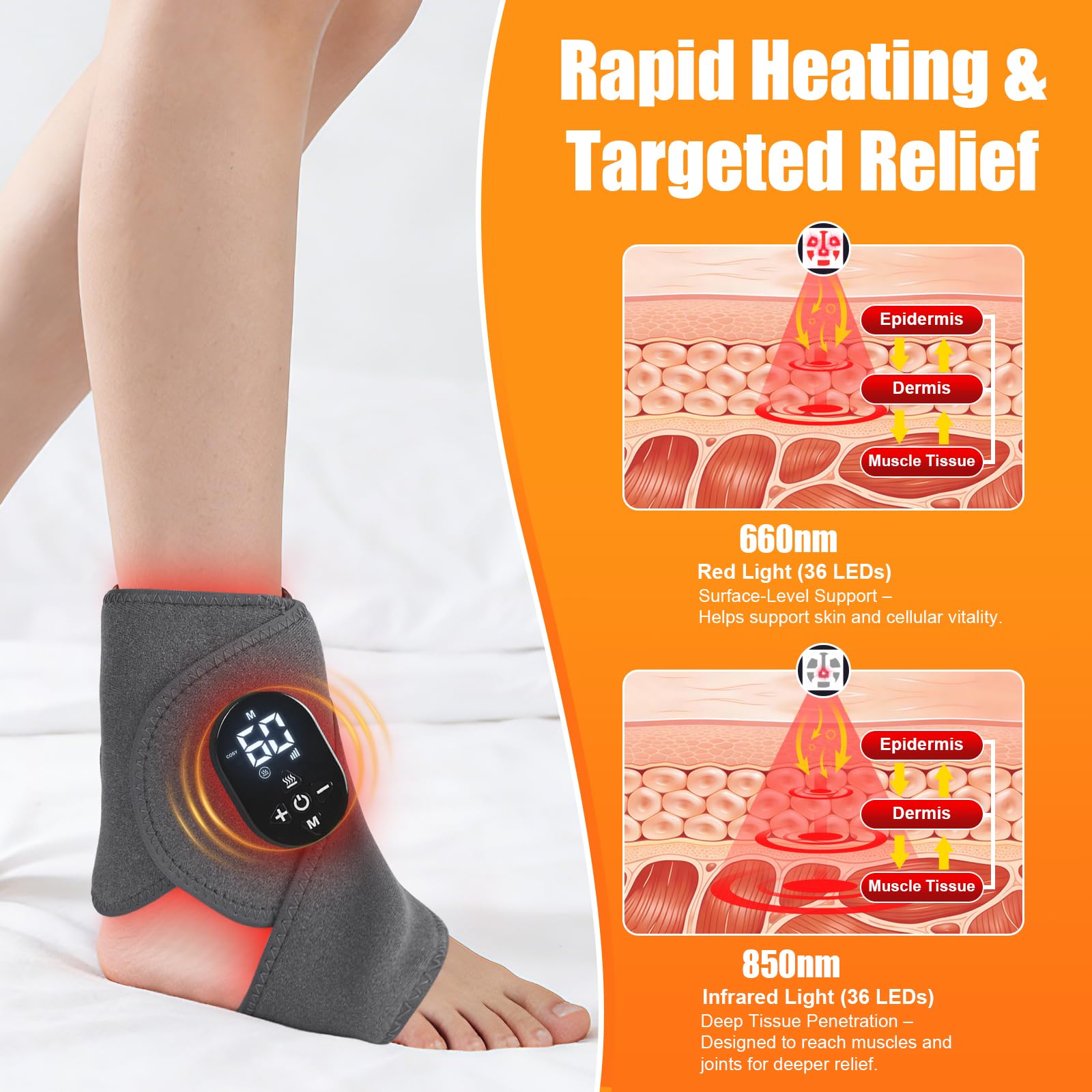 Laokiiy Foot Renew wearable wrap with dual straps for versatile foot and body therapy.