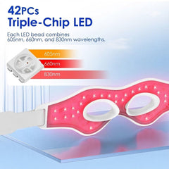 LaseLocks ergonomic contour fits natural eye shape for comfortable therapy.