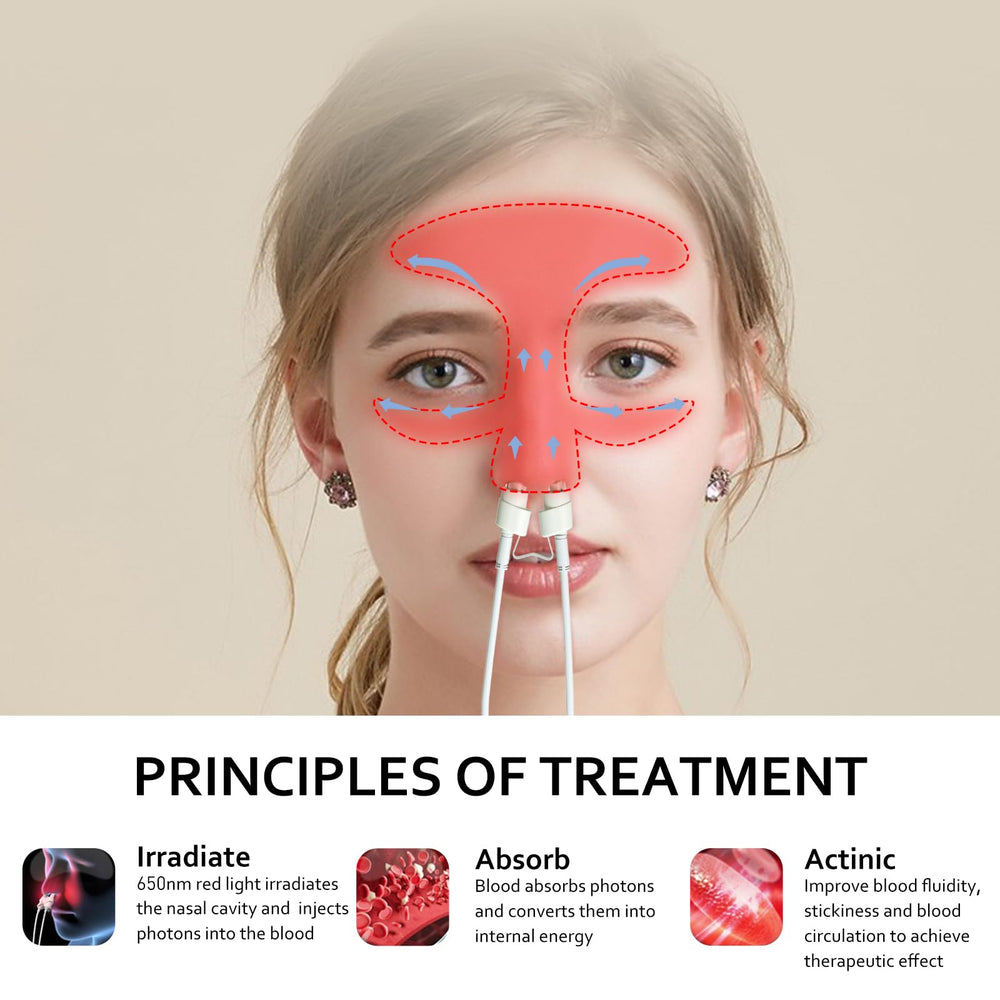 Compact travel ready LASEPREHT nose therapy box