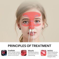 Compact travel ready LASEPREHT nose therapy box