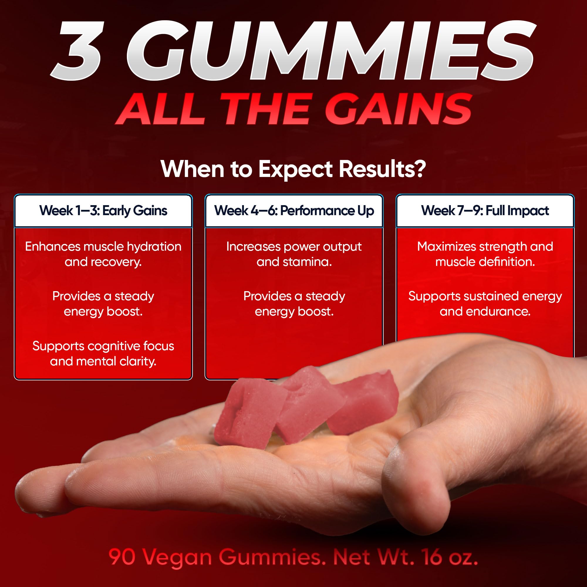 Laser Beams Creatine Gummies bottle with dosing guide, easy use.