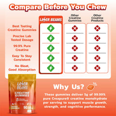 Laser Beams Creatine Gummies nutrition label highlights 5g per serving