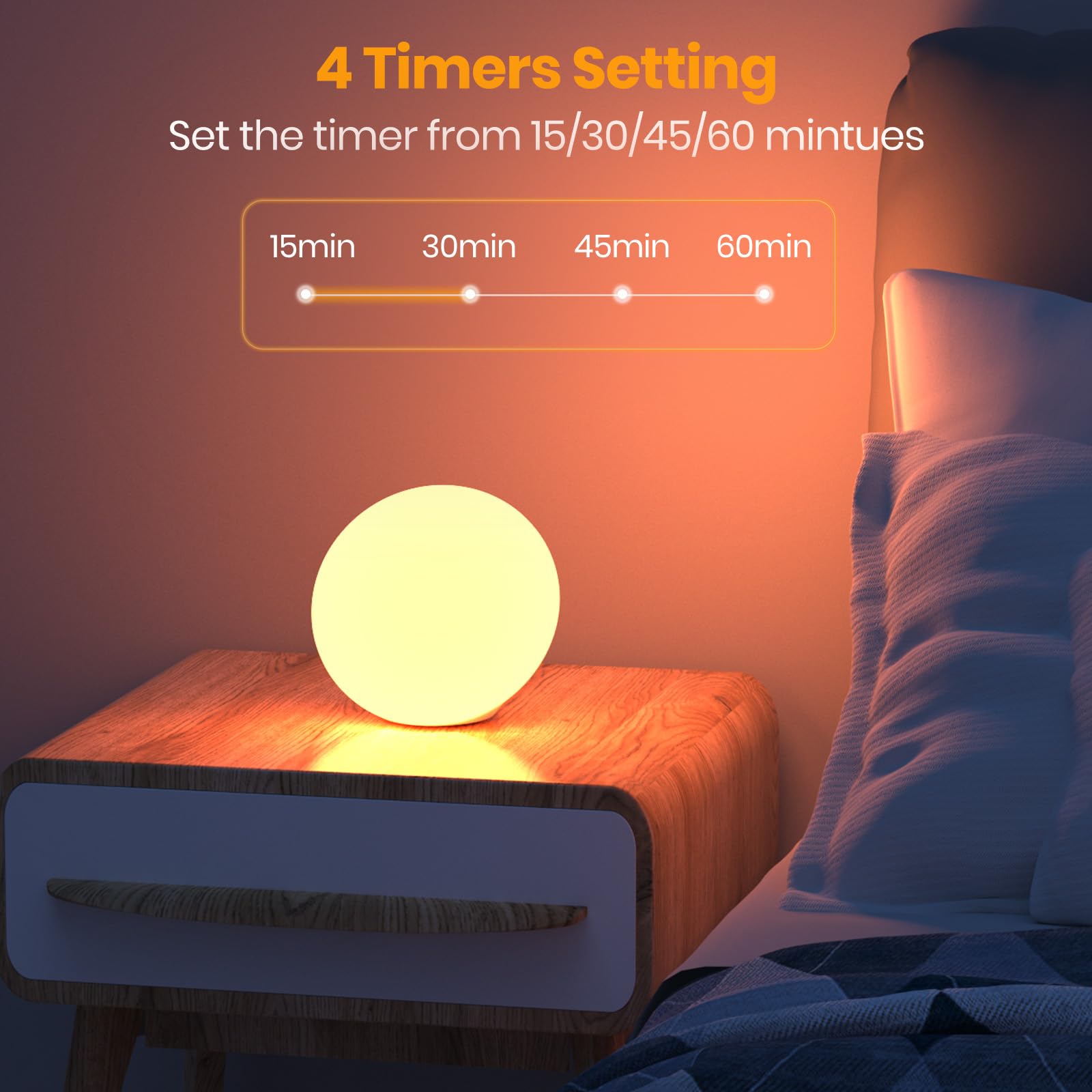 LASTAR Sun Lamp timer and memory function automate sessions