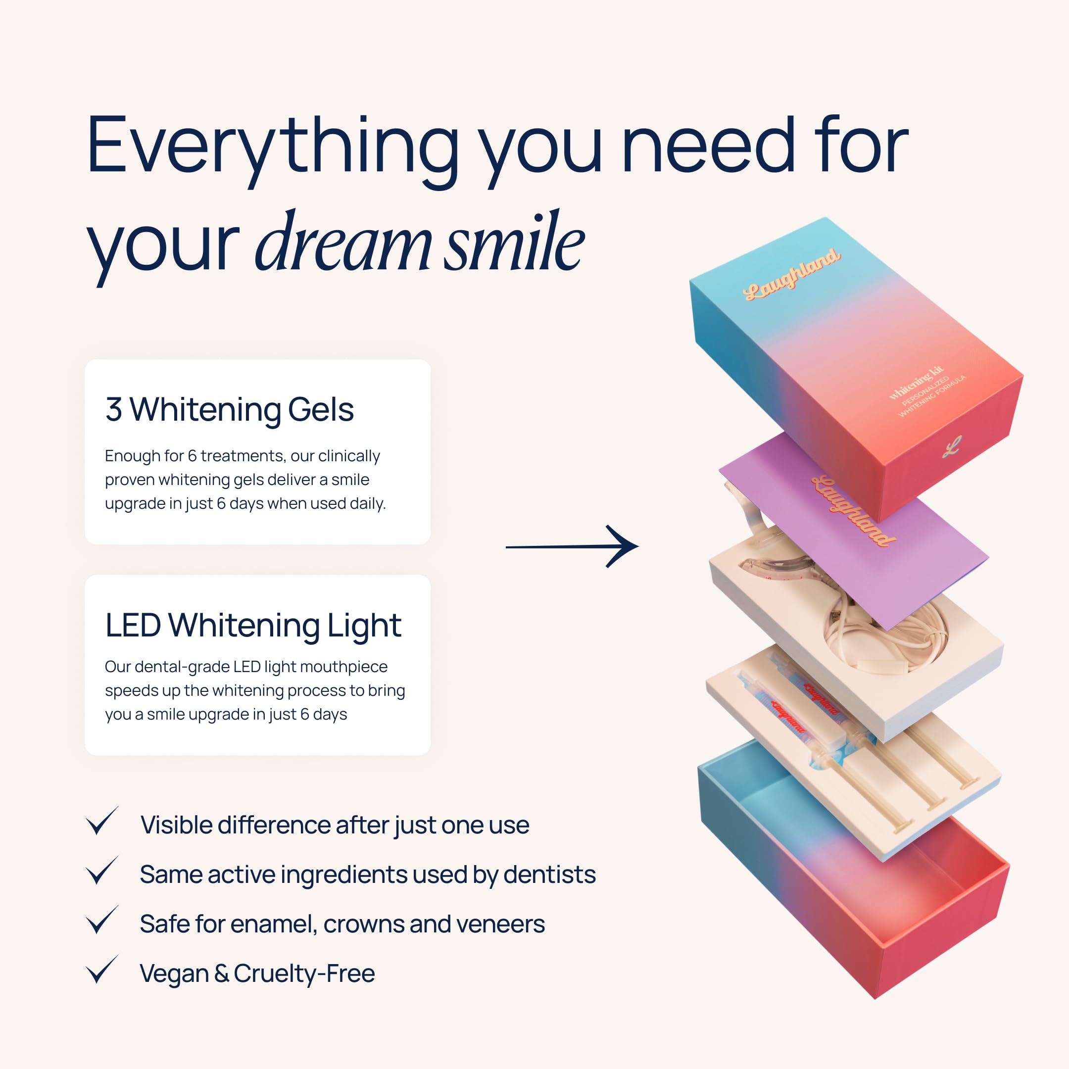 Laughland Original Teeth Whitening Kit refreshing mint flavor during sessions.