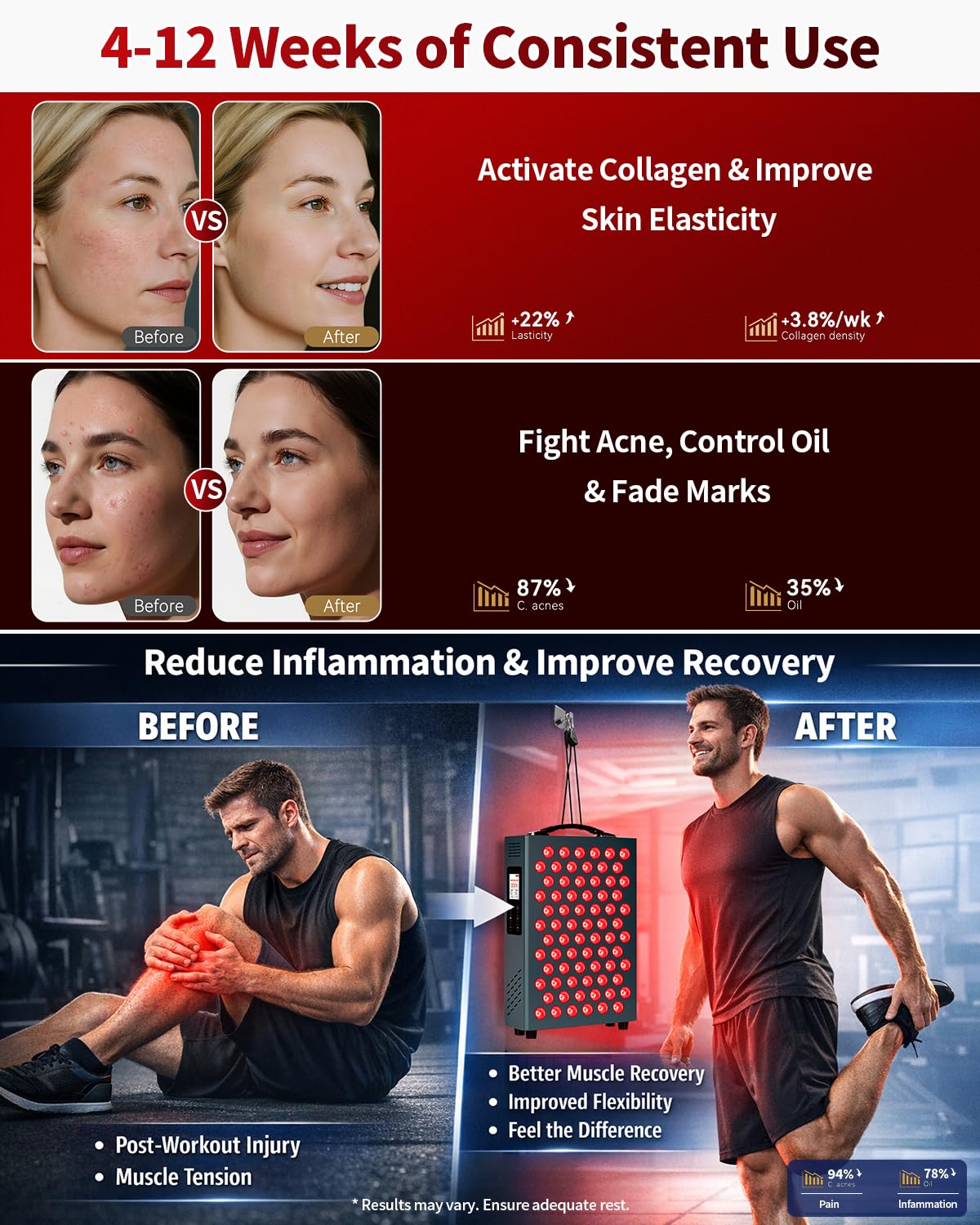 Lawind red light panel with stand for hands-free full-body sessions