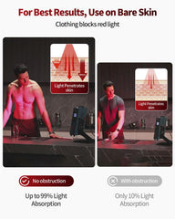 Lawind built-in timer enhances session scheduling