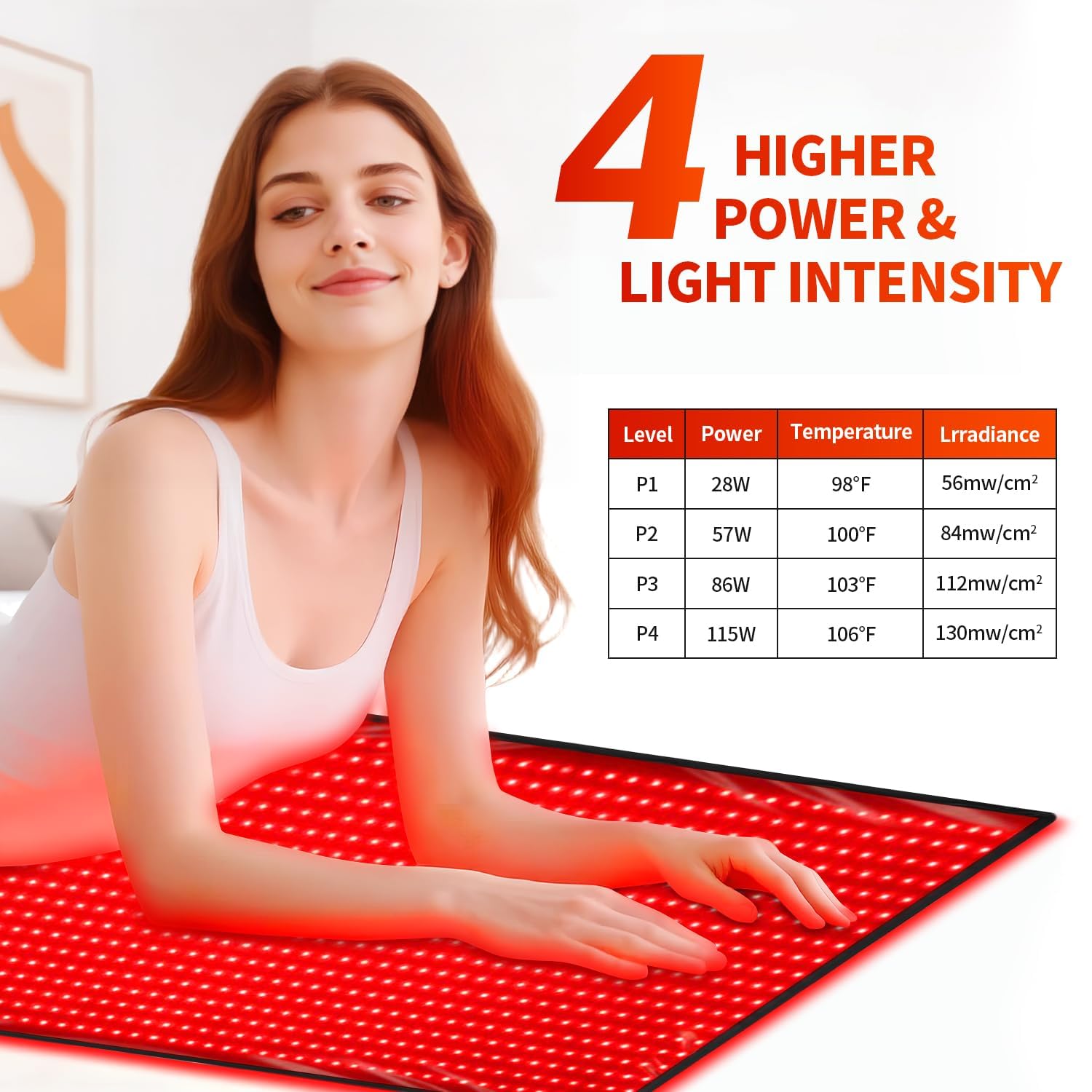 Lawind red light therapy mat full-body blanket on bed for immersive sessions.