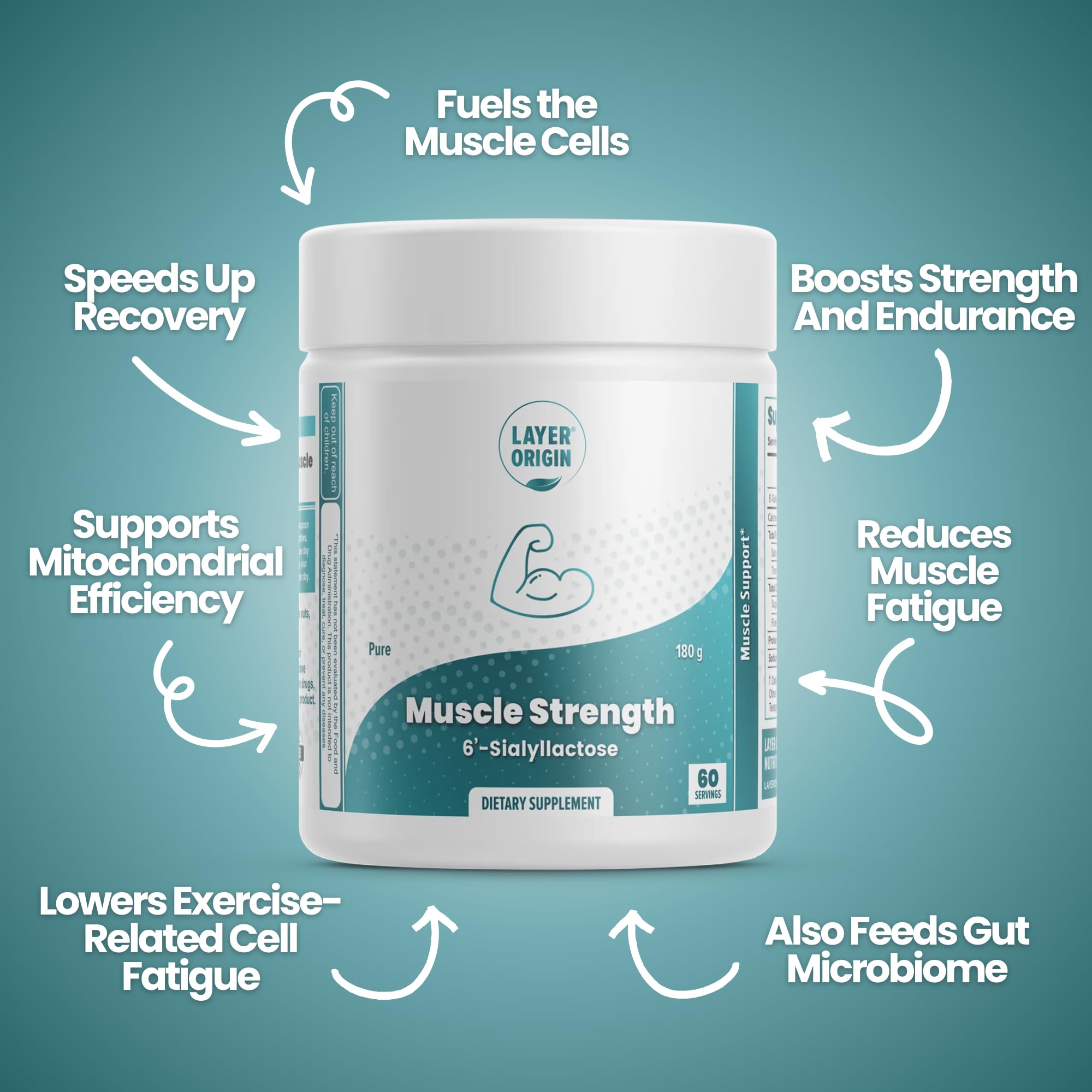 Serving size shown for Layer Origin 6'-SL HMO convenient daily intake.