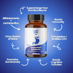 Layer Origin SuperHMO bottle closeup showing capsule packaging