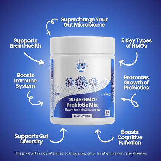 Measuring scoop shows convenient serving size for consistent daily prebiotic intake.