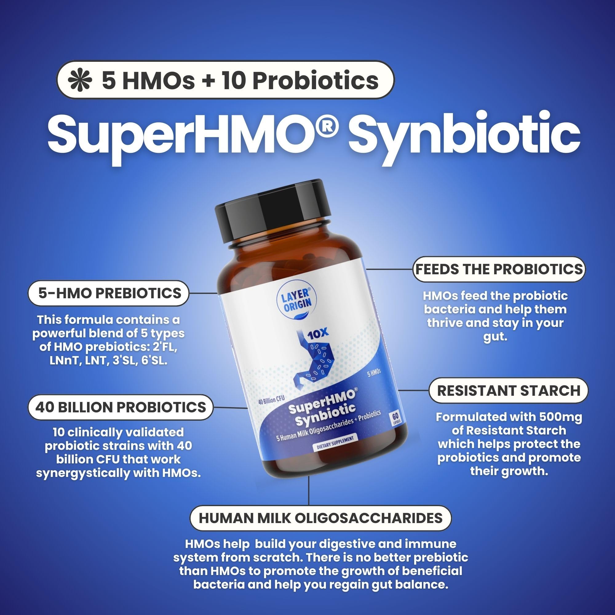 Layer Origin SuperHMO pour sip for easy daily intake