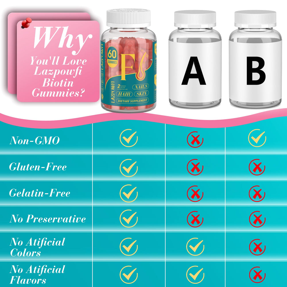 Lazpowfi Biotin Gummies glow-enhancing effect as part of daily self-care.
