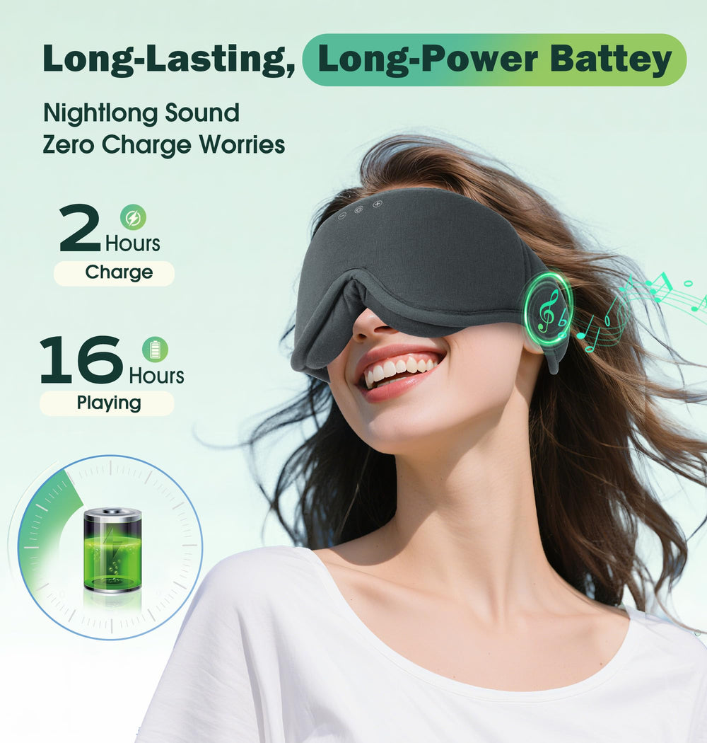 Breathable bamboo-fiber LC-dolida sleep mask wicks sweat during night use