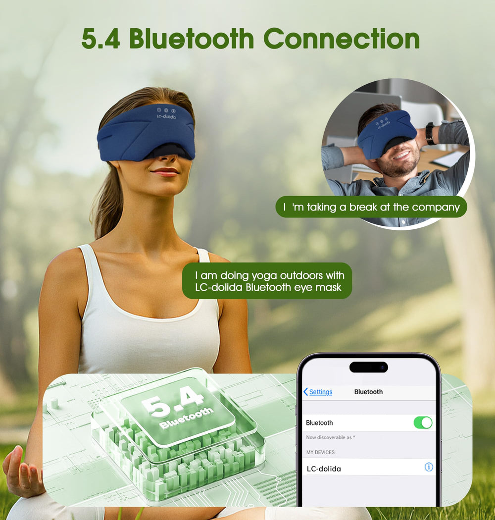 LC-dolida Bluetooth 5.4 interface provides stable wireless audio and clear calls.