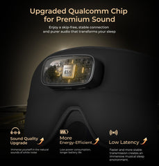 LC-dolida Pro close-up of 3D eye cups for zero-pressure design.
