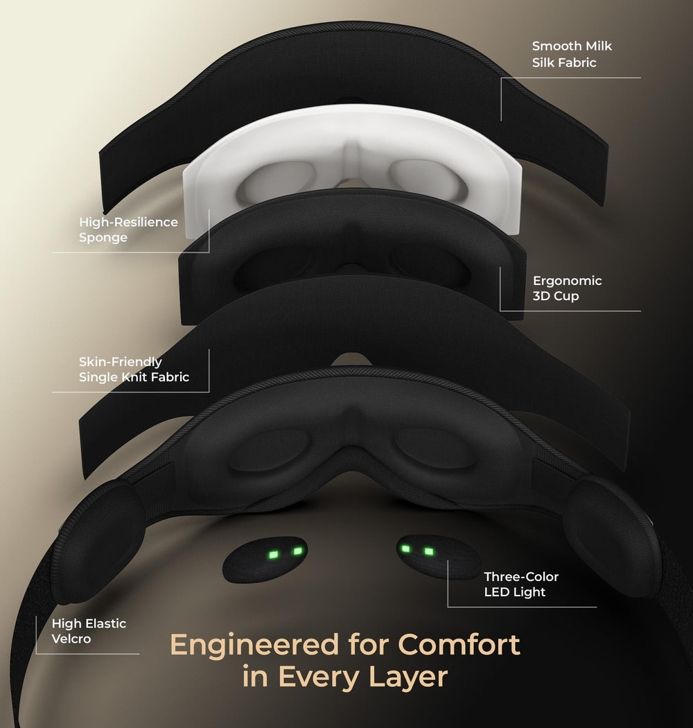 LC-dolida Pro built-in headphones resting inside the mask for wireless audio.