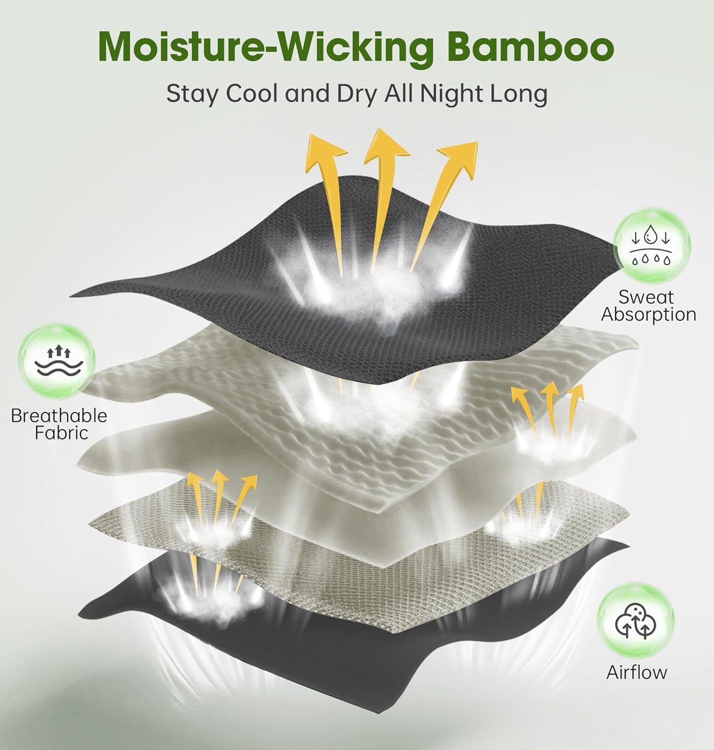 LC-dolida bamboo fabric close-up highlights hypoallergenic softness for sensitive skin.