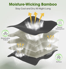 LC-dolida bamboo fabric close-up highlights hypoallergenic softness for sensitive skin.