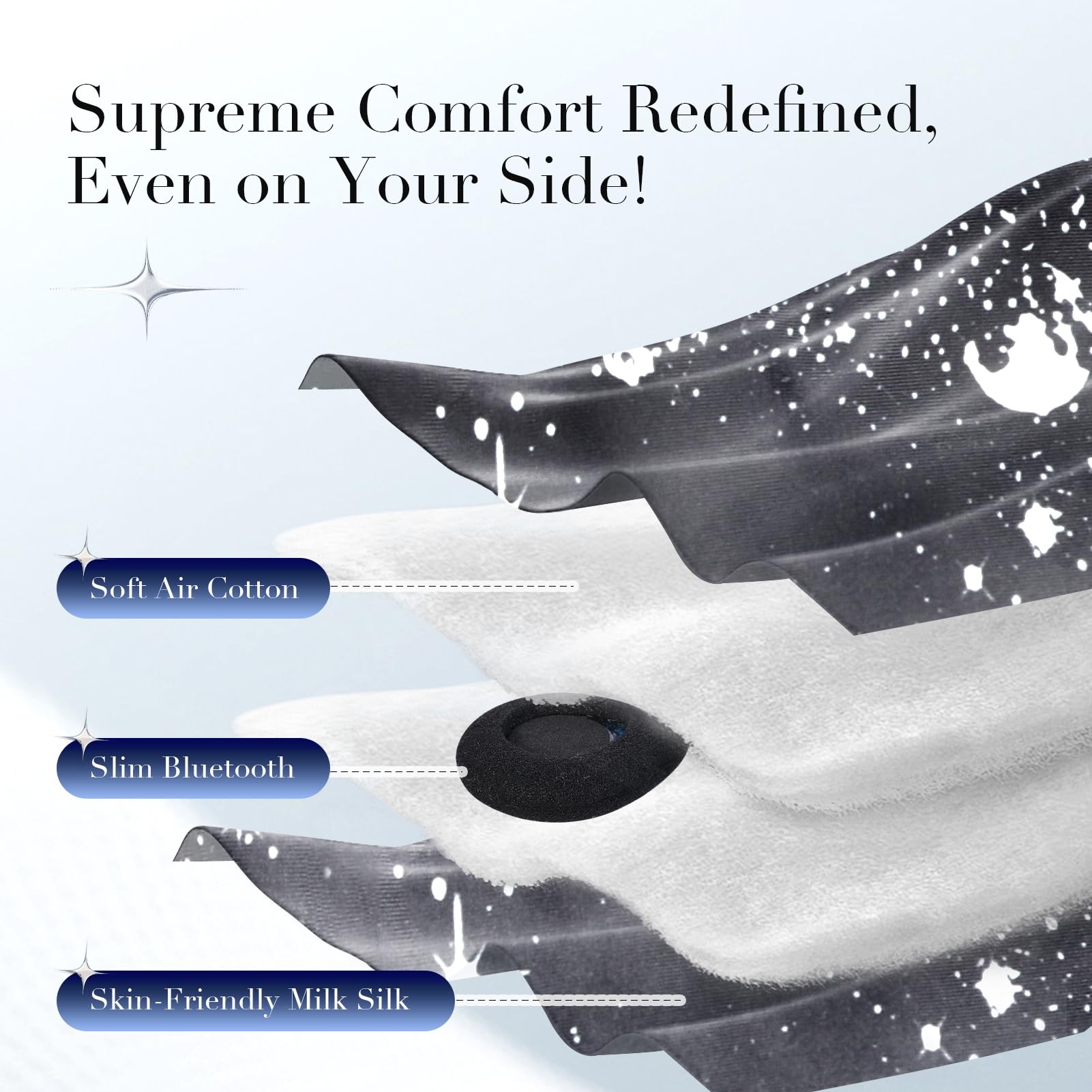 LC-dolida sleep mask with thinner speakers for side sleepers' comfort