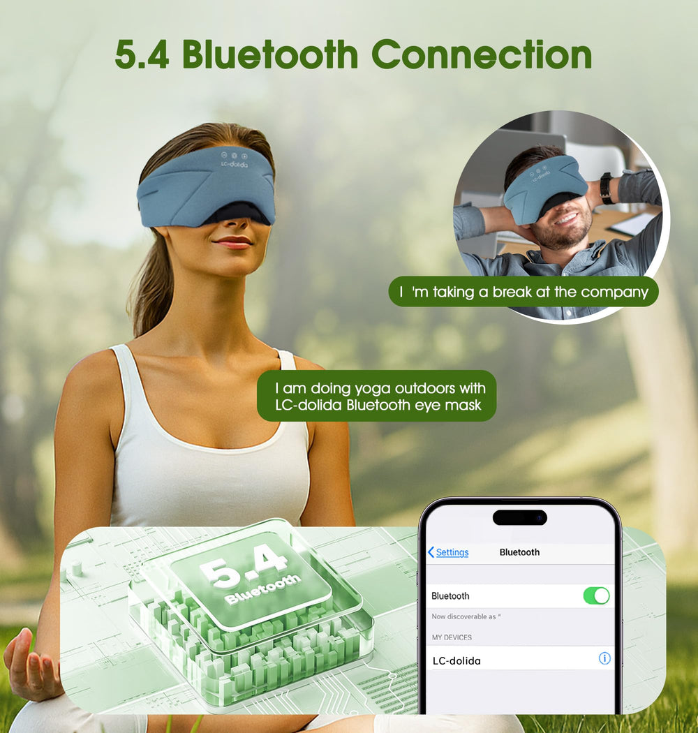 LC-dolida zero-pressure fit mask provides full blackout without squeezing