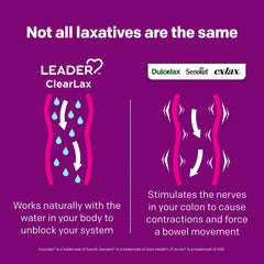 Leader ClearLax pack-two-bottles conveys value and extended supply