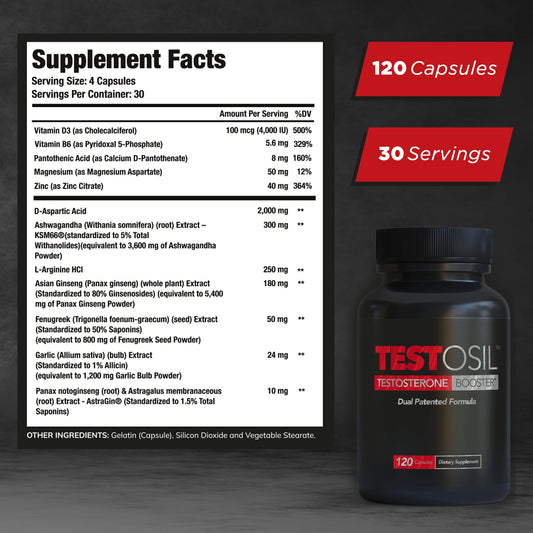Testosil capsules pack close-up highlighting daily use for stamina.
