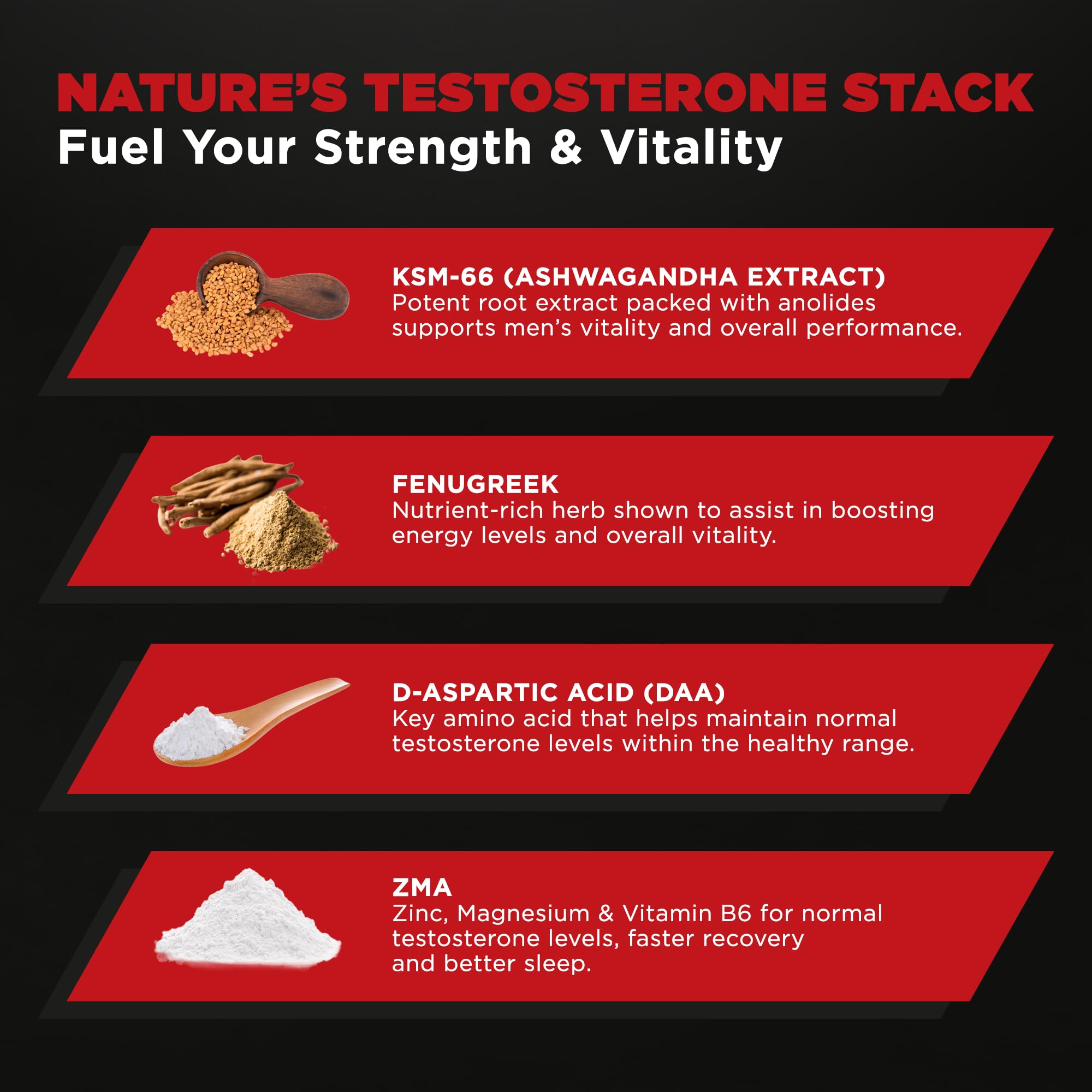 D-Aspartic Acid ingredient on bottle for testosterone support.
