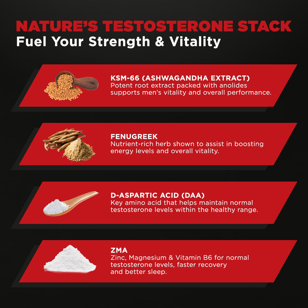 D-Aspartic Acid ingredient on bottle for testosterone support.